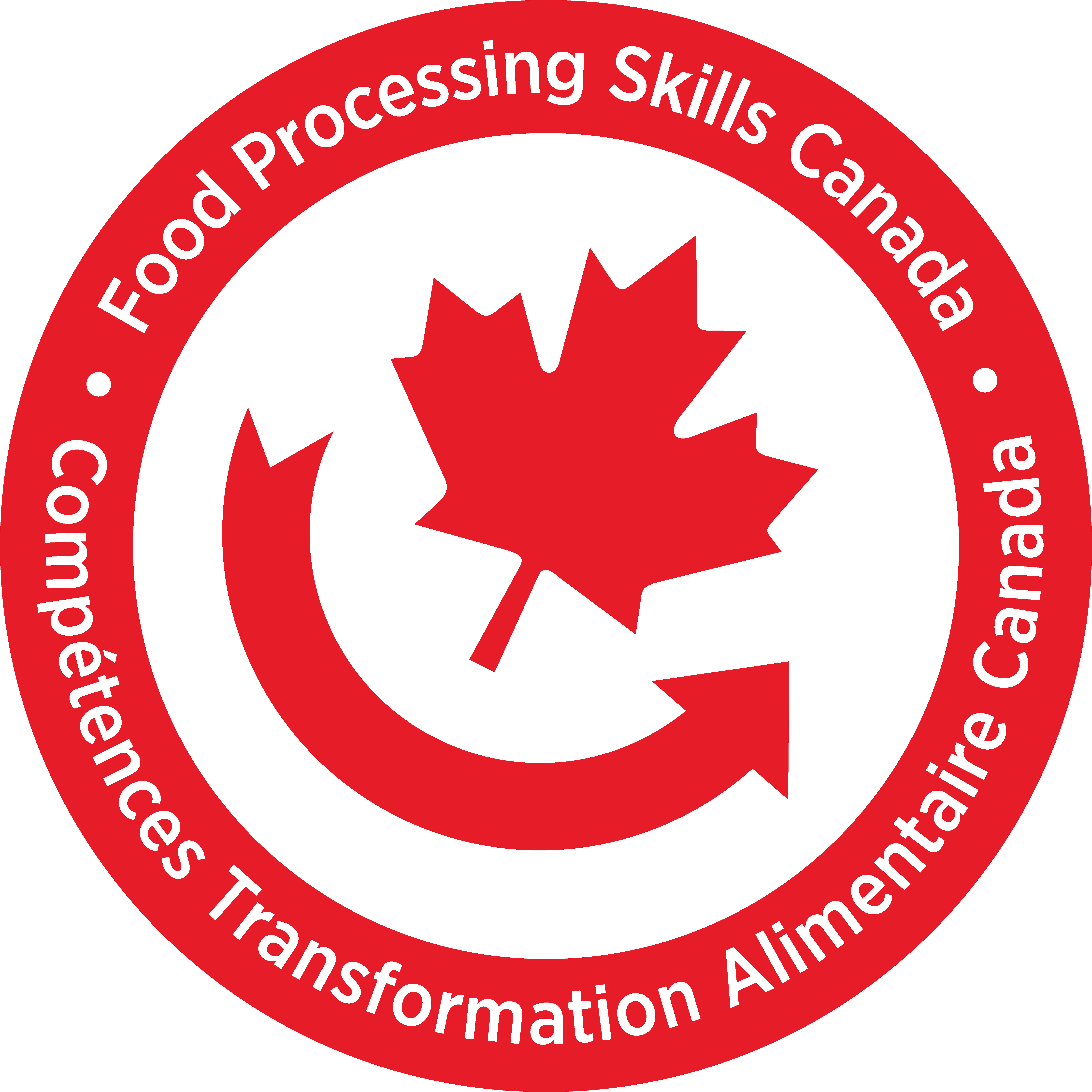 FoodCert Logo